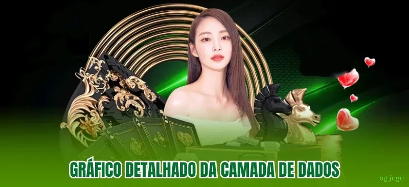 VIP bgjogo